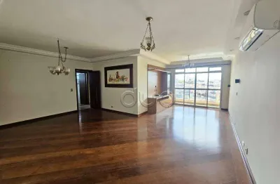 Apartamento para alugar em Higienópolis de 150.00m² com 3 Quartos, 1 Suite e 2 Garagens