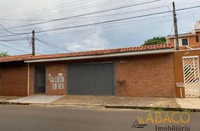 Kitnet para alugar em Jardim Centenário de 30.00m² com 1 Quarto e 1 Garagem