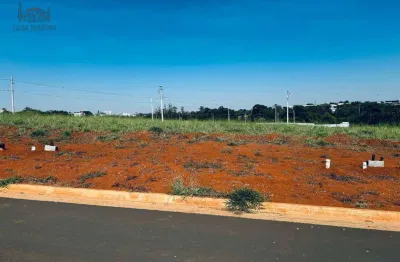 Terreno à venda na Avenida Aristóteles Costa, 1000, Jardim Fortaleza, Paulínia