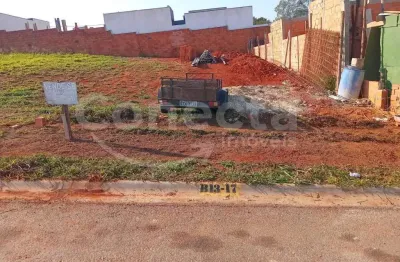 Terreno em condomínio fechado à venda na Avenida Ipanema, 8400, Jardim Novo Horizonte, Sorocaba