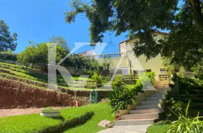 Casa com 2 quartos à venda na Rua Da Alegria, Jardim das Minas, Itupeva