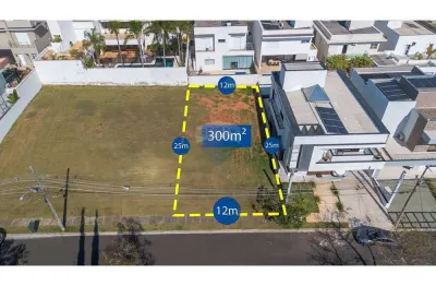 Terreno para venda em Jardim Residencial Mont Blanc de 300.00m²