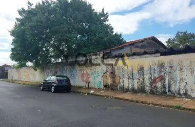 Terreno à venda no Campos Elíseos, Ribeirão Preto 