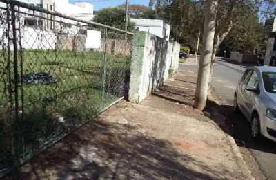 Terreno à venda na Rua Tarquínio Benencase, 122, Jardim Santana, Americana