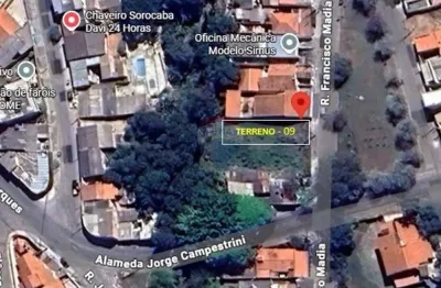 Terreno à venda na Alameda Francisco Madia, 334, Cidade Jardim, Sorocaba