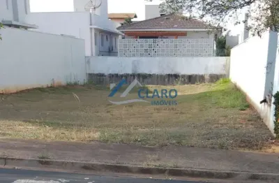 Terreno em condomínio fechado à venda na Avenida Affonso José Aiello, 14-100, Vila Aviação, Bauru