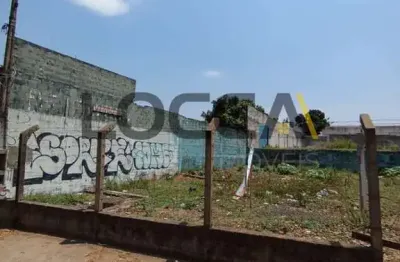 Terreno comercial para alugar no Ipiranga, Ribeirão Preto 