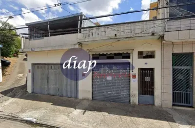 Terreno medindo aproximadamente 10x28 na região da água rasa, próximo a anália franco. o terreno tem garagem para 3 carros e três casas sem ocupação.