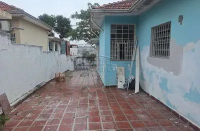 Casa com 2 quartos para alugar na Avenida Senador Roberto Simonsen, Cerâmica, São Caetano do Sul