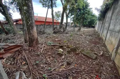 Terreno à venda, 625m² no jardim paulista - atibaia/sp - te2436
