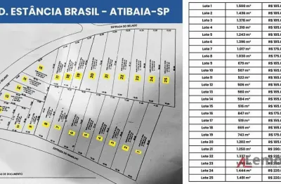 Terreno à venda, a partir de r$ 155.000 - jardim estância brasil - atibaia/sp