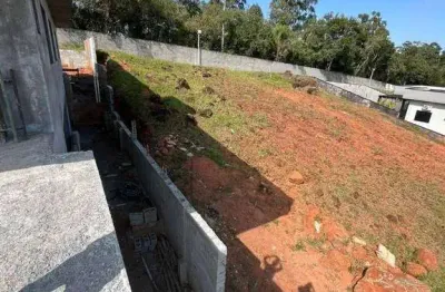 Terreno à venda, 603 m² no condominio quintas da boa vista - atibaia/sp