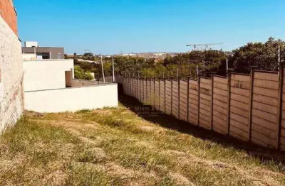 Terreno à venda, 233 m² por r$ 325.000 - jardins do império - indaiatuba/sp