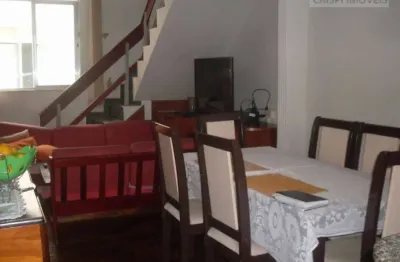 Cobertura residencial à venda, são mateus, juiz de fora - .