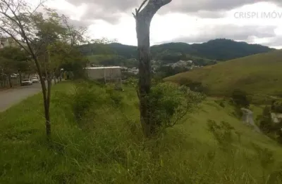 Terreno residencial à venda, retiro, juiz de fora - .