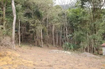 Terreno em condomínio fechado à venda na Rua Joaquim Vicente Guedes, Graminha, Juiz de Fora