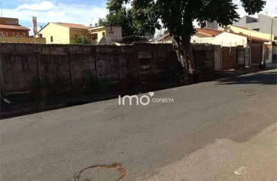 Terreno à venda, 1012 m² por r$ 1.802.000,00 - vila guarani - jundiaí/sp