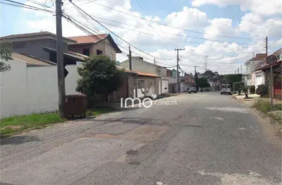 Terreno à venda na Rua Corina Soave Gandra, Jardim Torres São José, Jundiaí