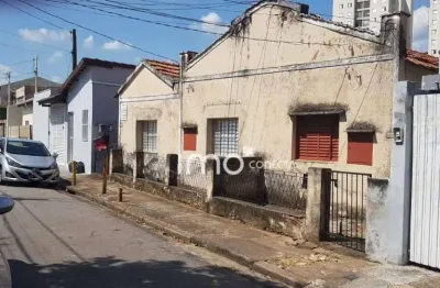 Vende se  terreno v. rami - jundiaí sp , ótima localização , próximo à av 14 de dezembro, saída para rod anhanguera e bandeirantes  277m²
