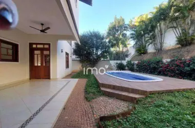 Casa para locação no condomínio residencial millennium - valinhos/sp