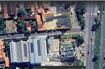 Terreno à venda, zona mista - loteamento jardim bica da glória, tremembé, sp