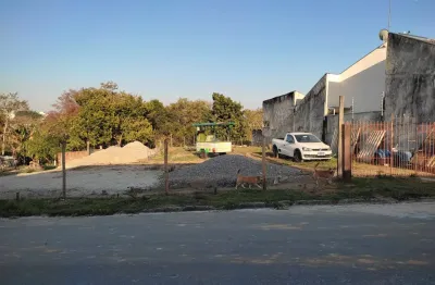 Terreno à venda na Rua Rodolpho Galvão de Oliveira, 1, Piracangaguá, Taubaté