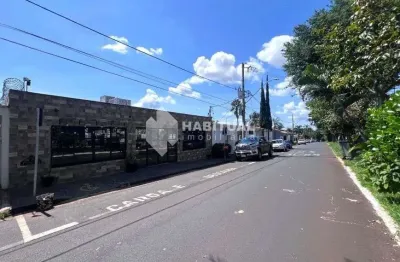 Ponto comercial para alugar na cidade jardim, uberlândia  por r$ 13.000