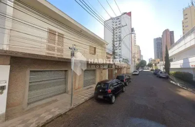 Ponto comercial para alugar no Fundinho, Uberlândia  por R$ 3.000