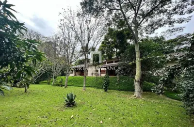 Casa à venda, Condomínio Residencial Rosário de Fátima, Bragança Paulista, SP