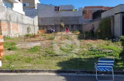 Terreno à venda, 300 m² por r$ 295.000 - condomínio terras do vale - caçapava/sp