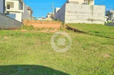 Terreno à venda, 250 m² por r$ 250.000 - condomínio malibu - caçapava/sp