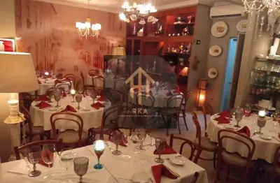 Ponto para alugar, 293 m² por r$ 38.000,00/mês - jardim paulista - são paulo/sp