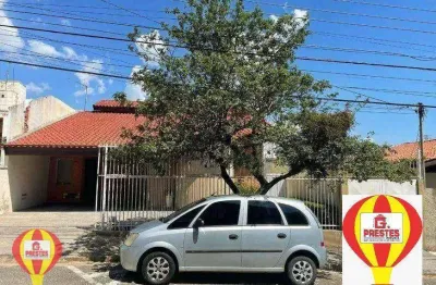 Casa com 4 quartos para alugar na Rua Rui Coelho de Oliveira Filho, Jardim Portal da Colina, Sorocaba