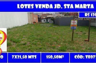 Terreno à venda na Alameda Família Muller, Jardim Santa Marta, Sorocaba