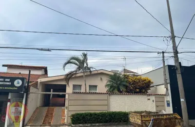 Casa comercial com 1 sala para alugar na Rua João Wagner Wey, Jardim América, Sorocaba