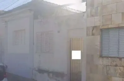 Terreno à venda na Rua Floriano Peixoto, Vila Carvalho, Sorocaba