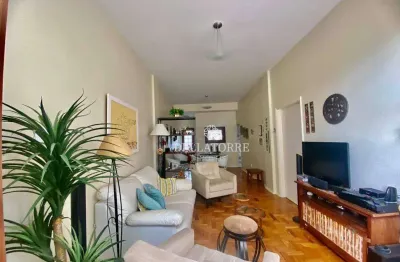 Apartamento com 2 quartos para alugar, 66 m² por r$ 2.899/mês - soberbo - teresópolis/rj