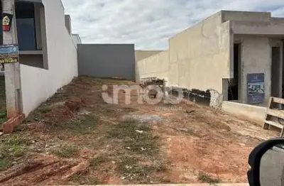 Terreno à venda no Jardim Villagio Milano, Sorocaba 