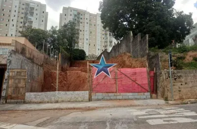 Terreno à venda, 484 m² por r$ 420.000,00 - ponte sao joao - jundiaí/sp