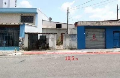 Terreno à venda na Rua Aburá, 505, Imirim, São Paulo
