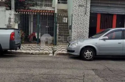 Terreno à venda na Rua Doutor Gabriel Covelli, 1095, Parque Peruche, São Paulo