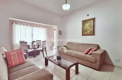 Casa com 2 quartos à venda na Rua Duarte da Costa, 958, Vila Nogueira, Campinas