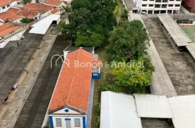 Terreno à venda na Raul De Oliveira Fagundes, 309, Centro, Amparo