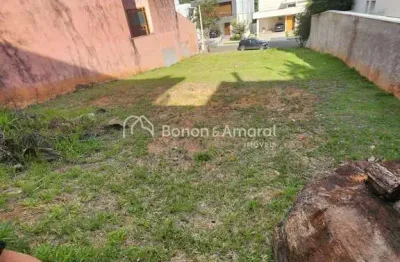 Terreno em condomínio fechado à venda na Rua Quirino Réquia Henrique, 60, Swiss Park, Campinas