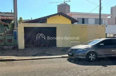 Casa com 2 quartos para alugar na Rua Dona Rosa de Gusmão, 103, Jardim Guanabara, Campinas