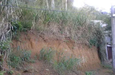 Terreno à venda, 600 m² por r$ 190.000,00 - itaipu - niterói/rj