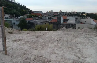 Terreno à venda na Rua  Benedito Santos Correa, 00, Jardim Palermo, Jundiaí