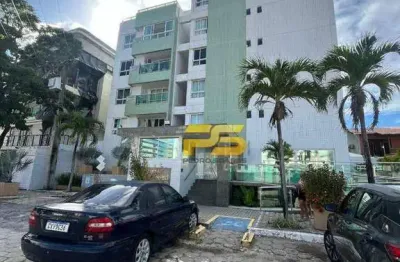 Apartamento com 2 dormitórios à venda, 60 m² por r$ 650.000 - cabo branco - joão pessoa/pb
