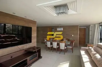 Apartamento com 3 quartos para alugar na Avenida Oceano Atlântico, 173, Intermares, Cabedelo