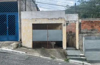 Casa com 2 quartos à venda na Rua Miguel Pereira dos Santos, 170, Jardim Guanhembu, São Paulo